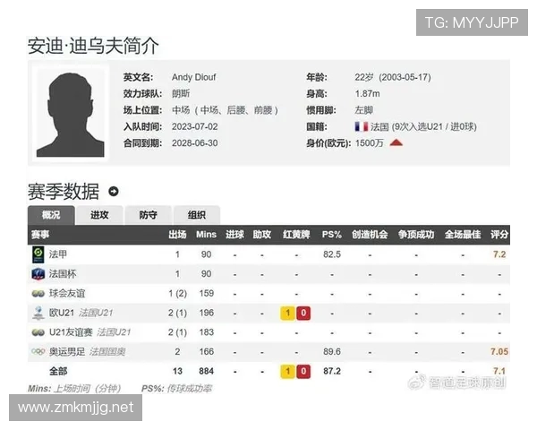 迪马济奥：国米与朗斯达成协议迪乌夫明日接受体检