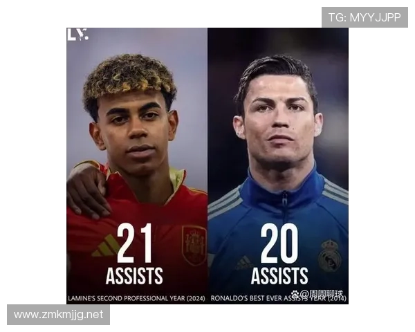 C罗巅峰夺英超时亚马尔才初降生两代天才年龄差令人感叹